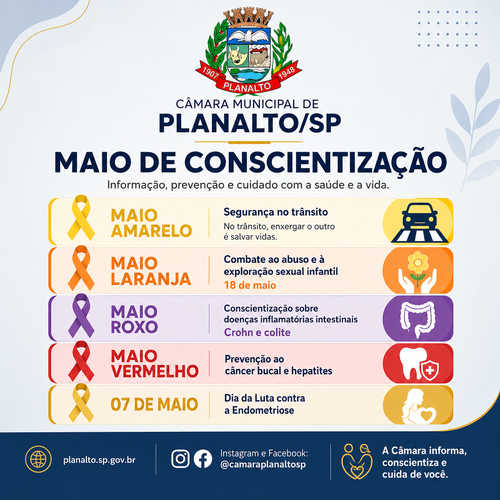 Campanha de Concientização